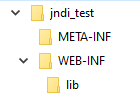 jndi-test-directories.png